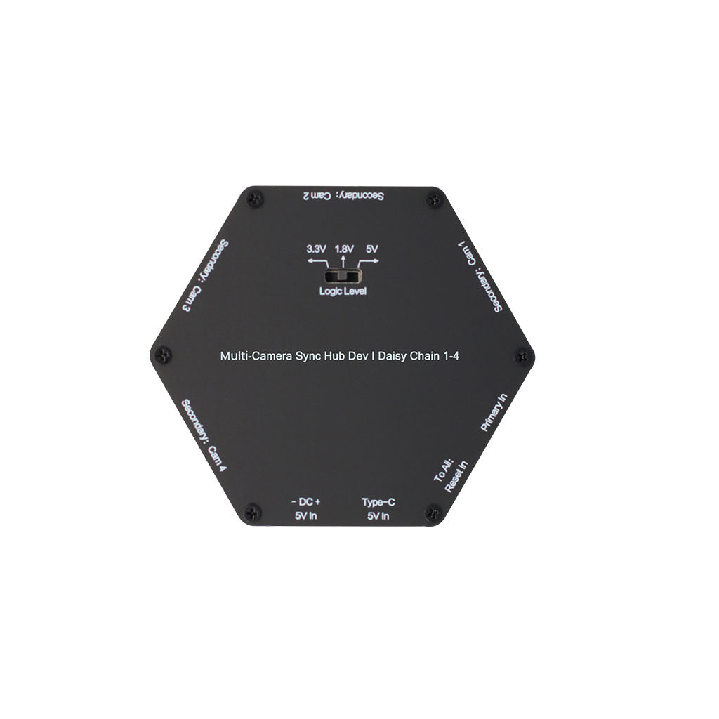 Sync hub Daisy Chain