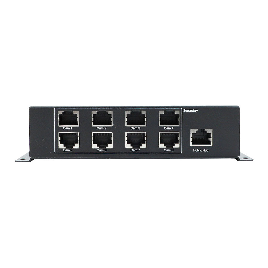 Sync Hub Pro