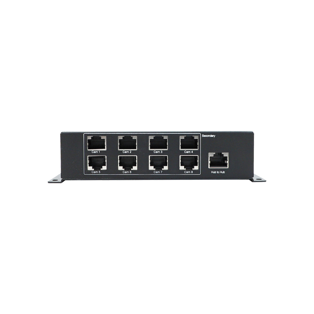 Sync Hub Pro
