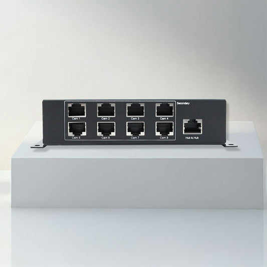Sync Hub Pro